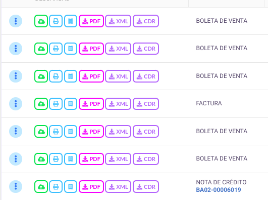 Sistema de Facturación para Restaurantes: ...